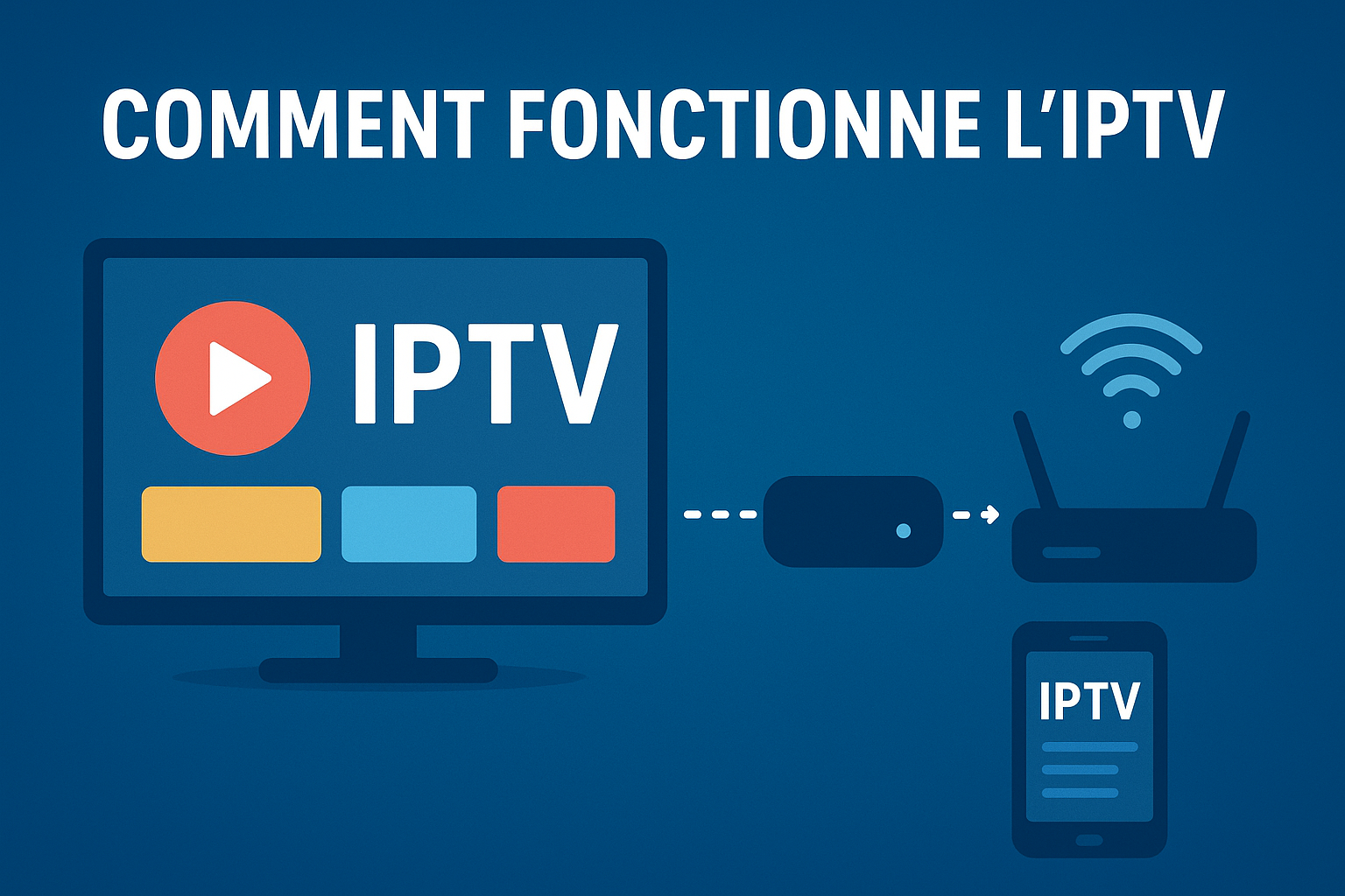 iptv test